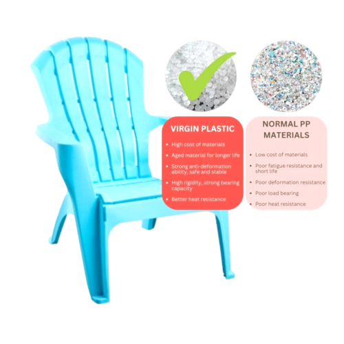 High Quality Modern Comfort Adirondack Plastic Chair